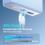 ROMOSS PAC10 Built-in Cable 10000mAh Power Bank (22.5W) - Image 5