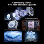 Memo CX21 18W Magnetic Semiconductor Mobile Cooling Fan - Image 6