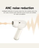 HOCO EQ22 Wireless ANC+ENC Bluetooth 5.4 Earbuds - Image 6