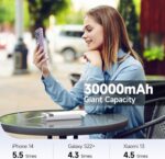 ROMOSS 30000mAh Power Bank - Image 5