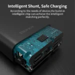 ROMOSS PPD20 50W 20000mAh Power Bank | USB-C PD Fast Charging Power Bank - Image 4