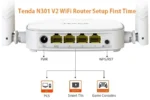 Tenda Wifi Router N301 - Image 3